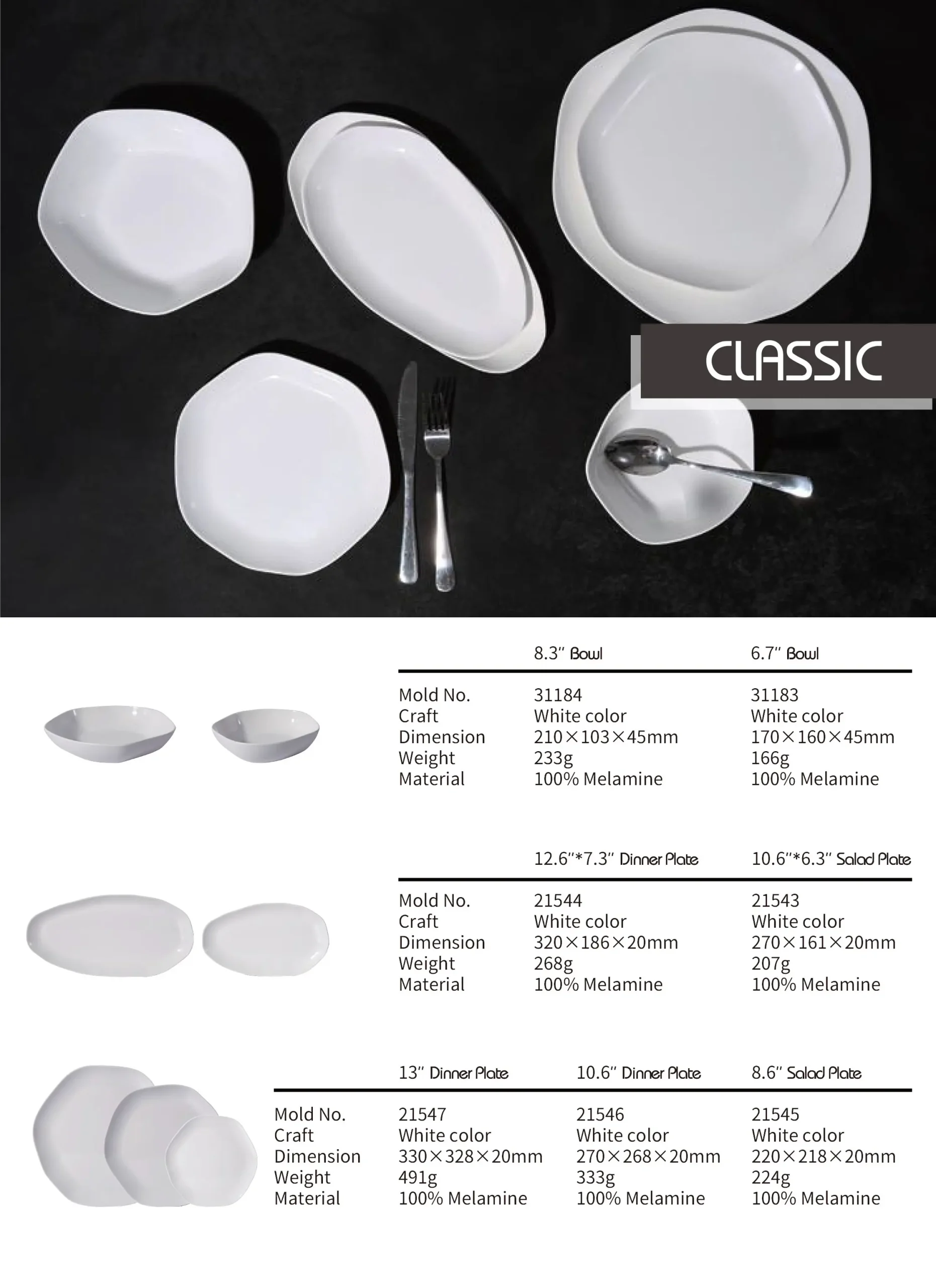 Thousand Perfection Classic Collection Melamine Dinner Set ( 7 pieces )