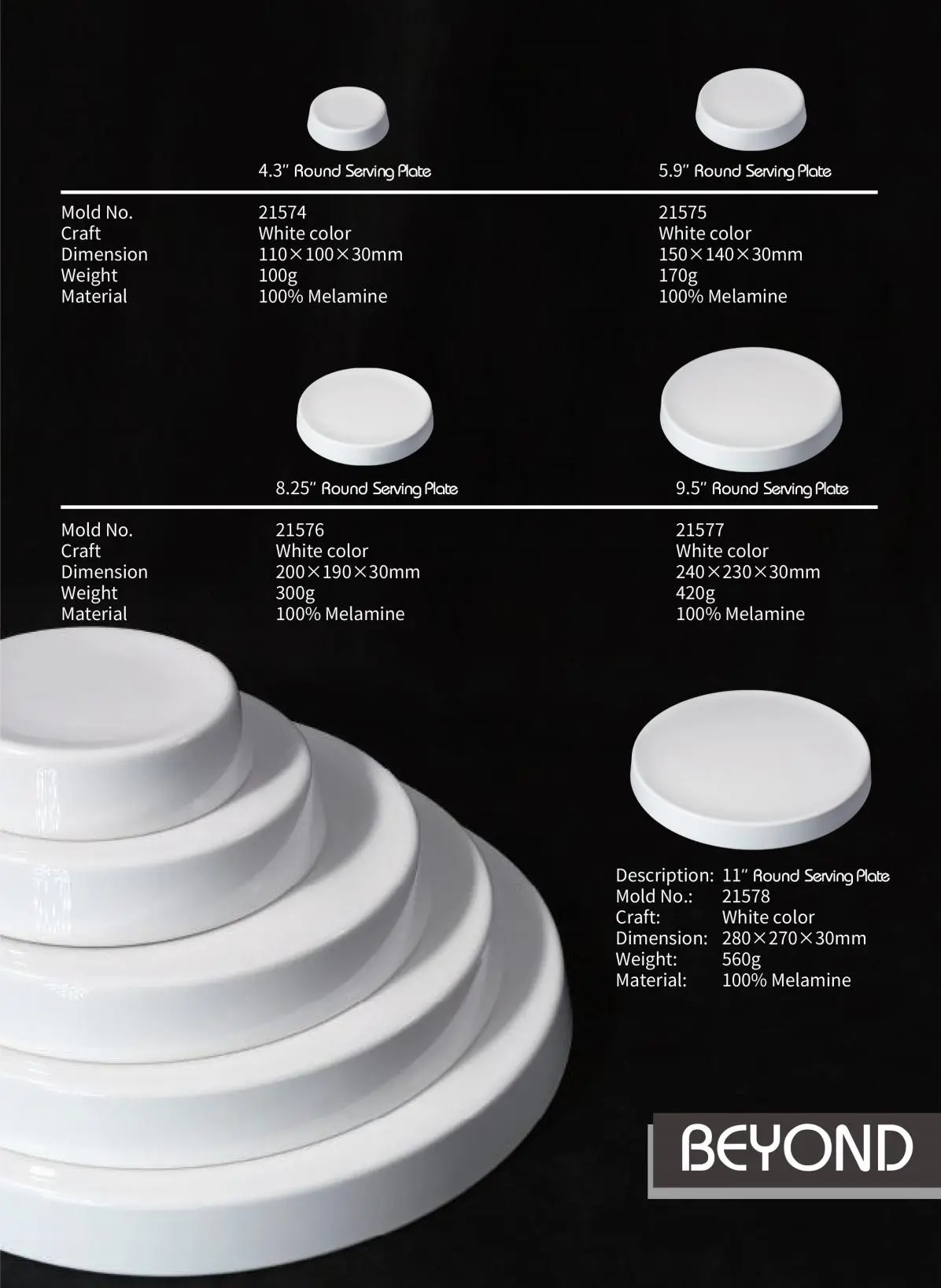 Thousand Perfection Beyond Collection Melamine Round Serving Plate（5 pieces)