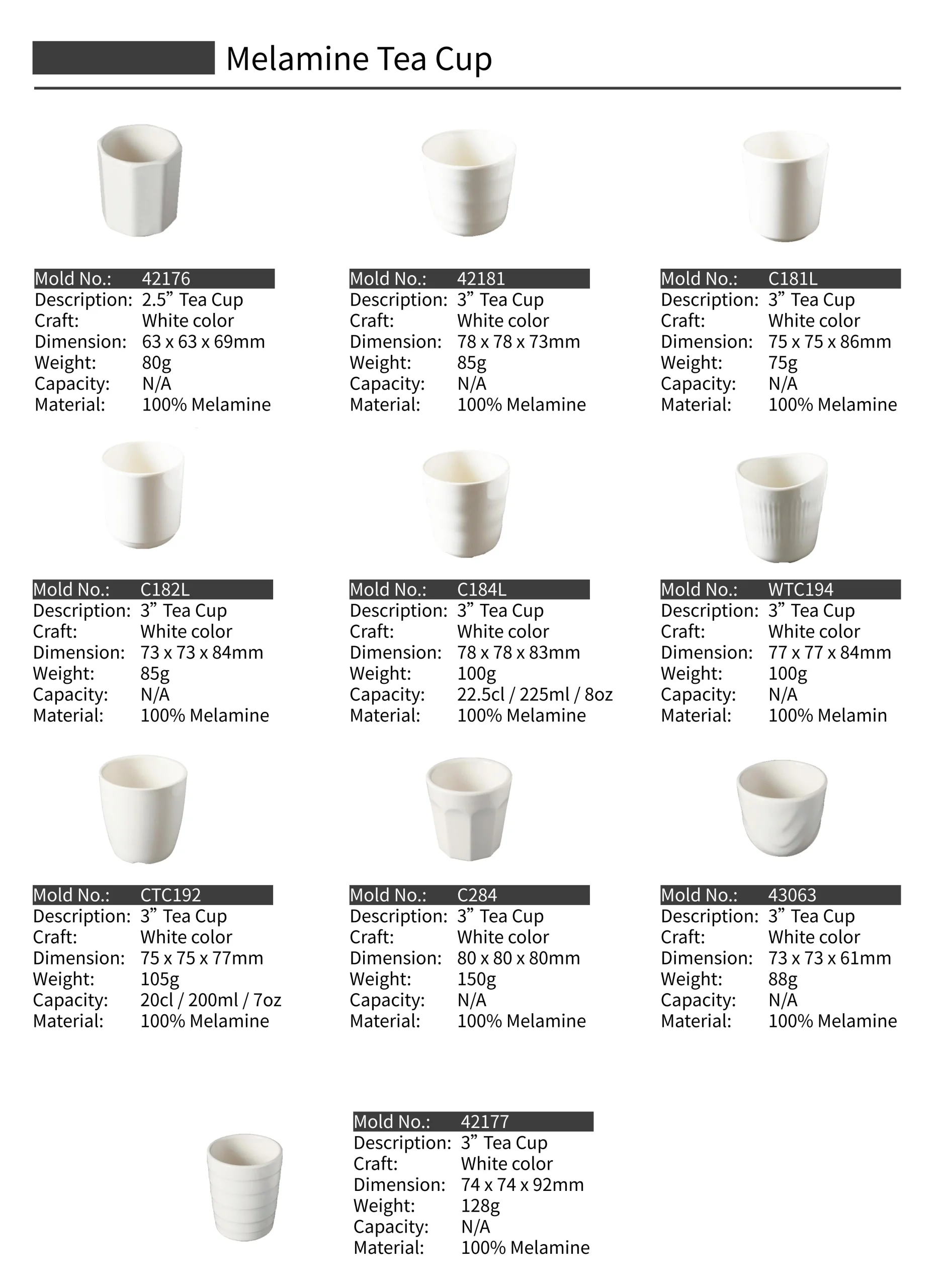 Thousand Perfection Melamine Tea Cup