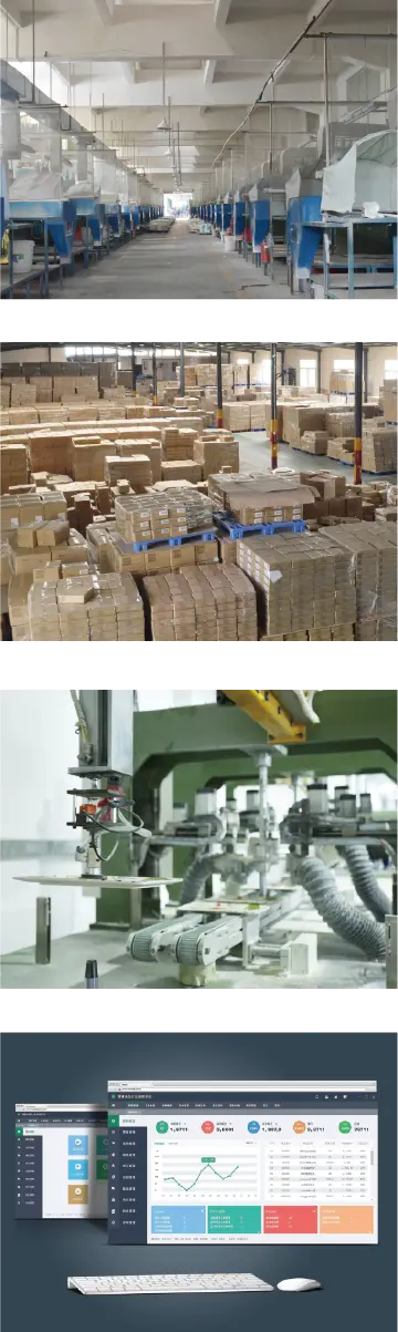 Production cost control